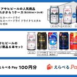 アンケートに回答して、アサヒスーパードライ 1ケースなどが抽選で1,000名に当たる