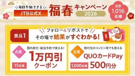 JTB公式XでQUOカードPay 500円分などが1,016名にその場で当たる