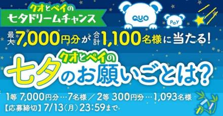 QUOカードPay 最大7,000円分が抽選で1,100名に当たる