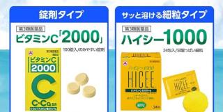 ビタミンC 2000 サンプル / ハイシー1000サンプルが抽選で合計300名に当たる